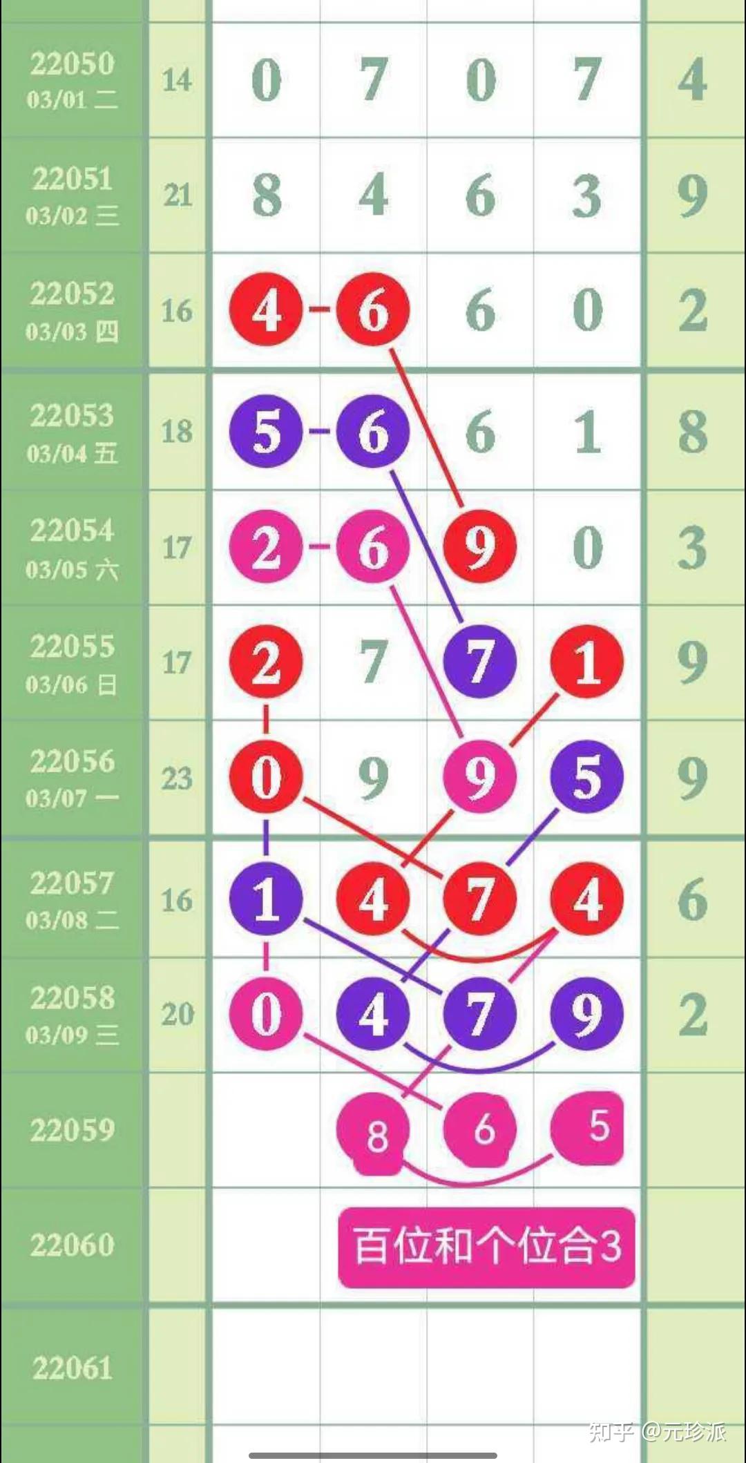 五连开奖结果揭晓，11选五5结果揭秘