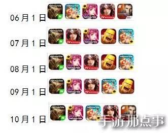 爱手游TOP榜单揭晓-第2张图片