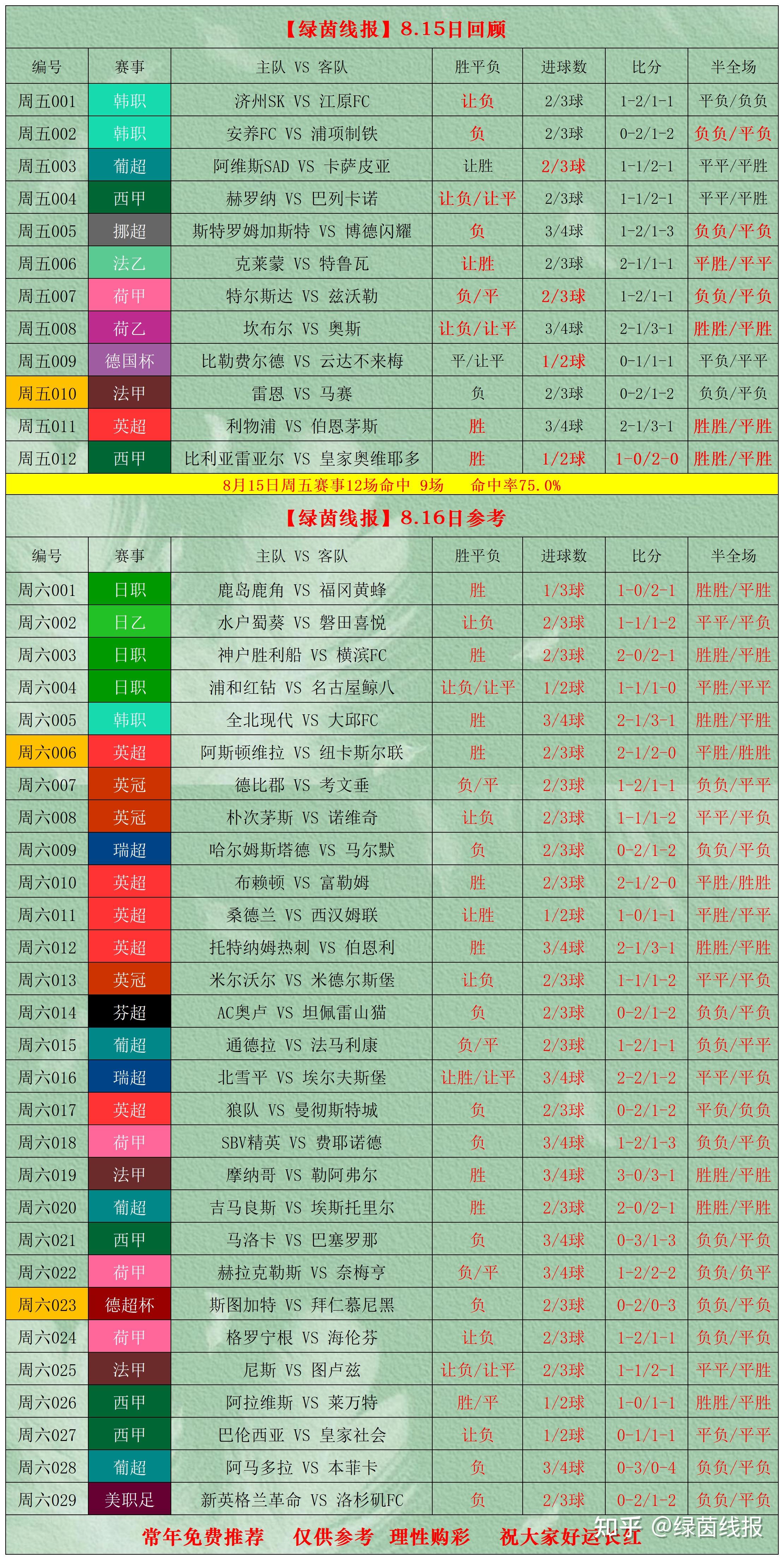 竞彩首页，竞彩投注指南与热门赛事分析-第3张图片