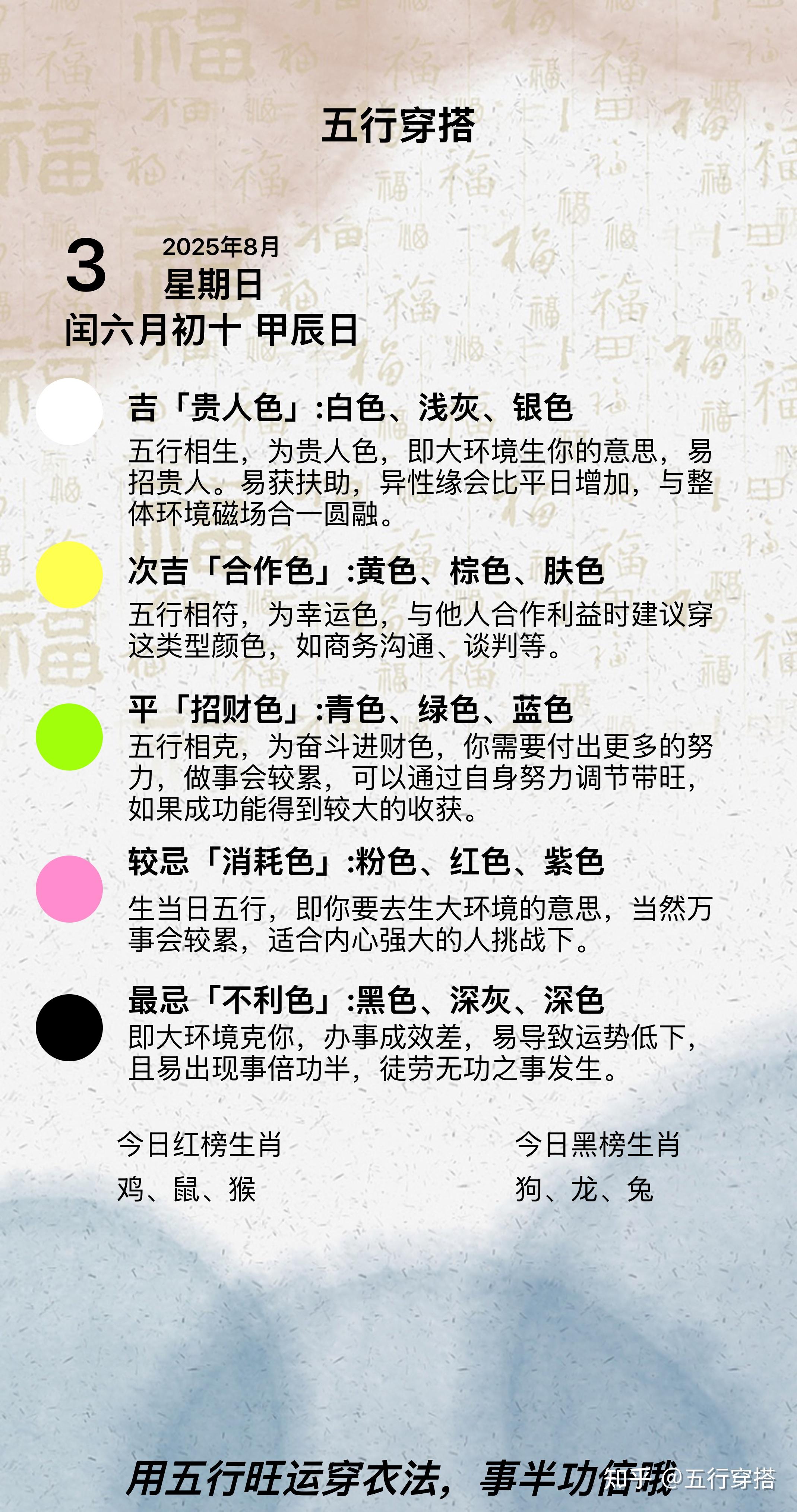五行称命书五行称命书，解读命运之谜