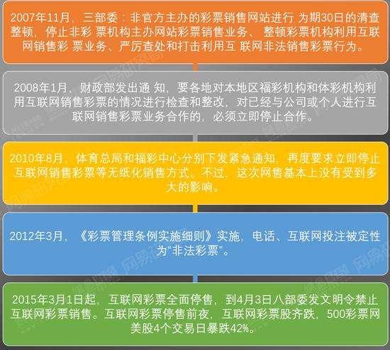 170彩票揭秘，如何把握机遇，赢取丰厚奖金-第1张图片