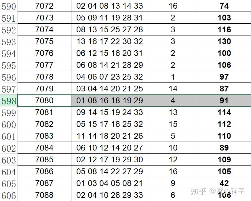 双色球2021100期开奖结果是多少双色球2021年100期开奖结果揭晓-第2张图片