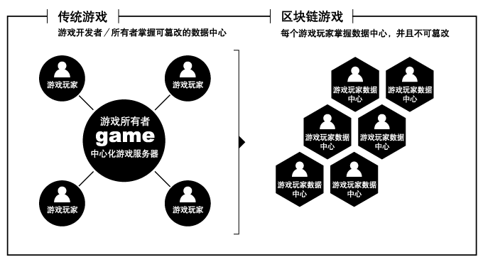 乐透游戏手机官方网乐透游戏，探索未知的魅力