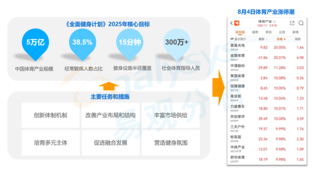 华体网即时盘，引领体育产业新风潮