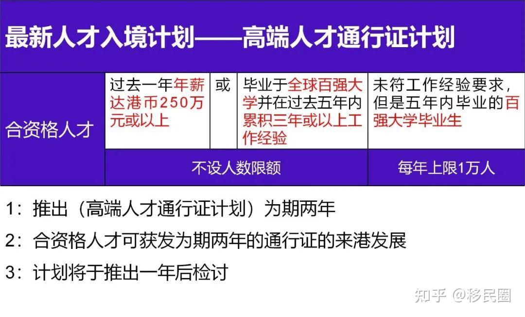 2023年香港开奖结果2023年香港开奖结果回顾