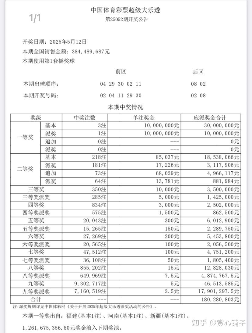 大乐透开奖号码最新查询结果苏州,乌镇大乐透开奖号码最新查询结果
