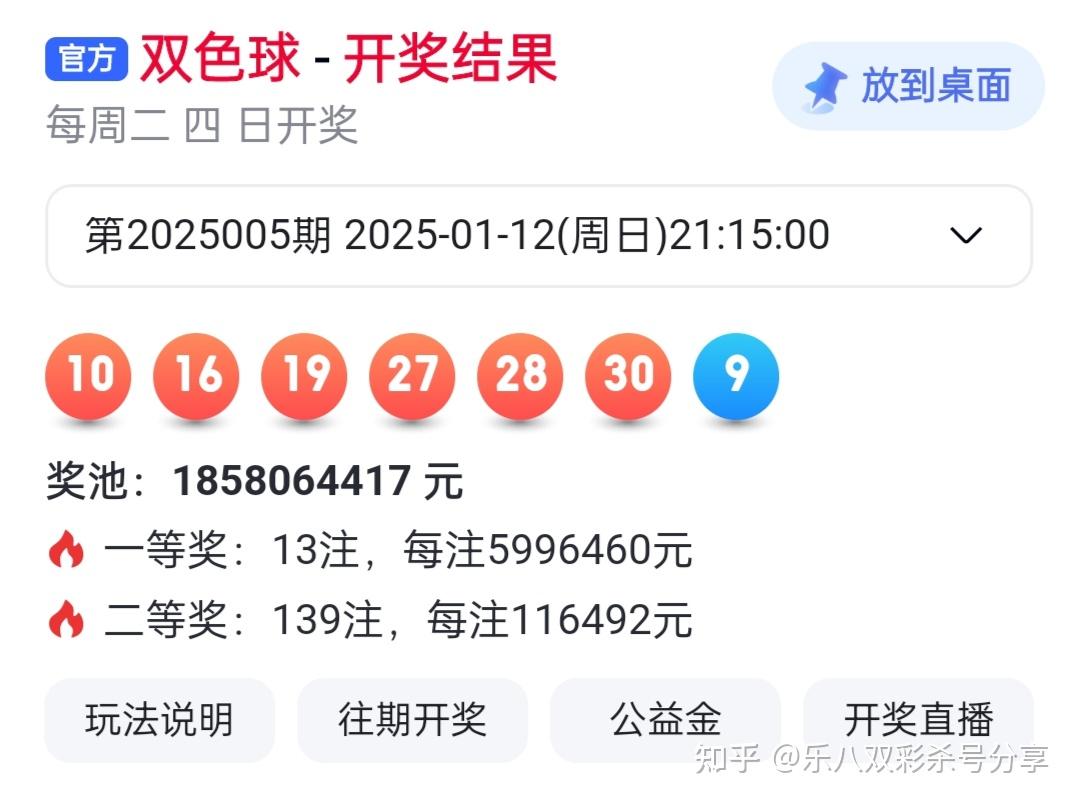 双色球开奖号码结果3D文章-第3张图片