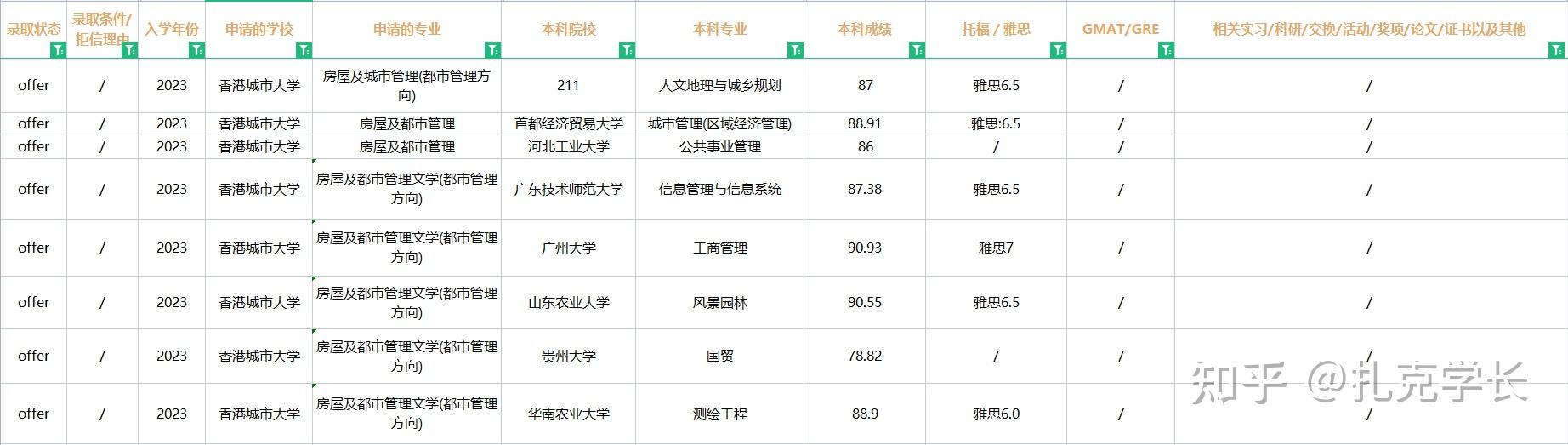 香港资料正版大全三期香港资料正版大全2023-第3张图片