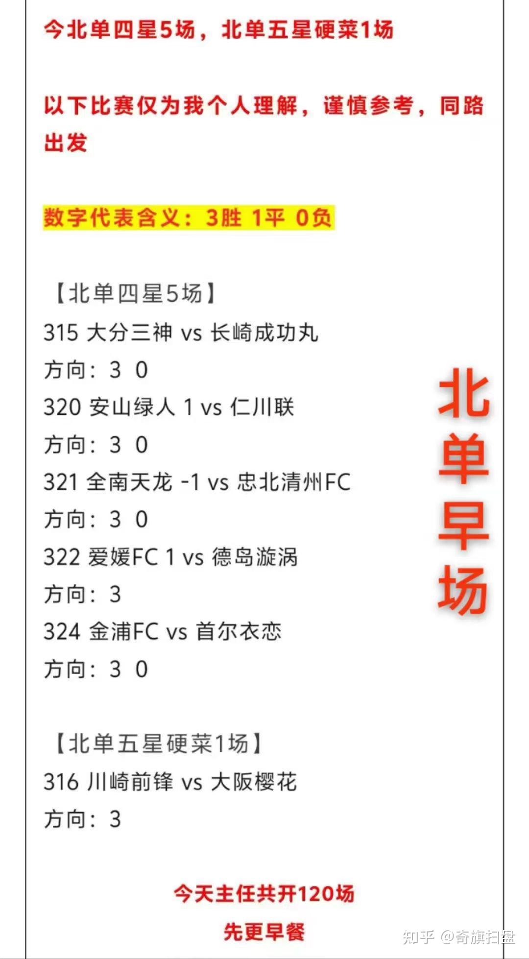 彩客网足球比分竞彩完整版旧版彩客网足球，探索足球世界的新窗口