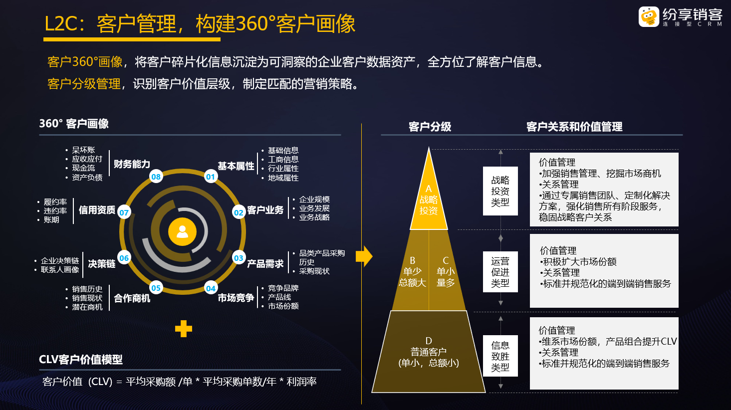管家婆crm123696管家婆CRM123696，数字化管理的新篇章-第2张图片