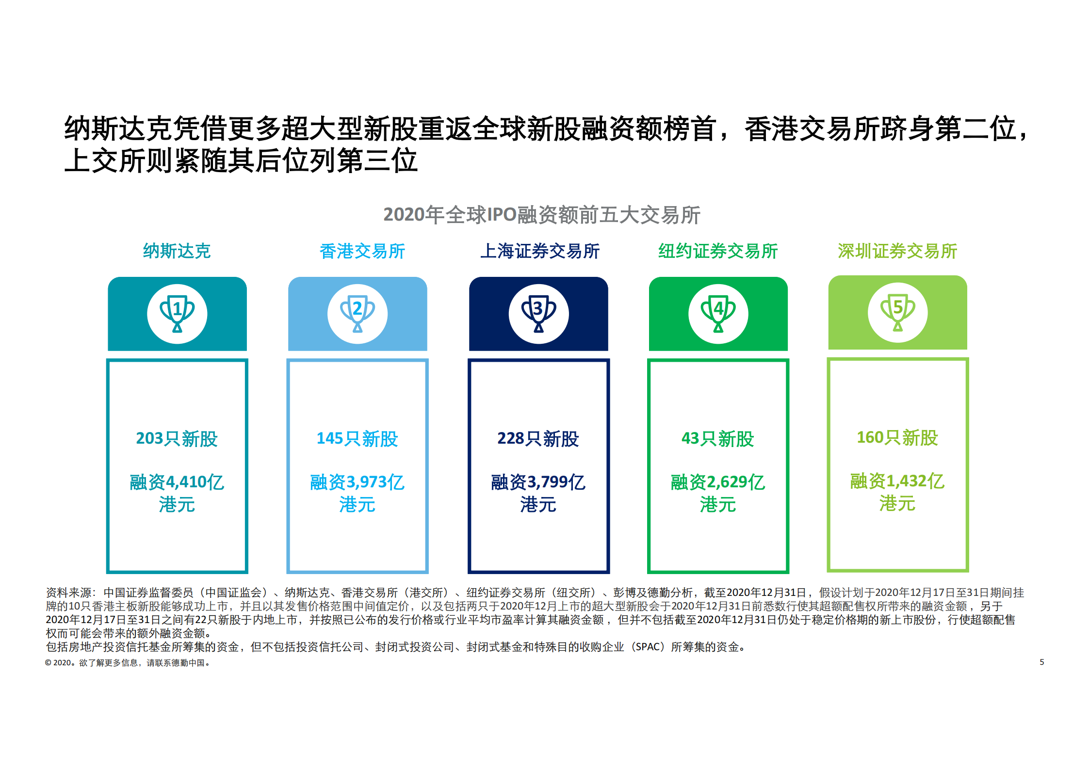 2020年香港开奖结果回顾-第3张图片