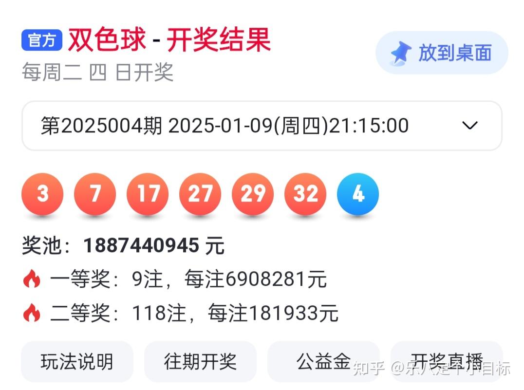 双色球精准预测100%杀一蓝双色球精准预测文章
