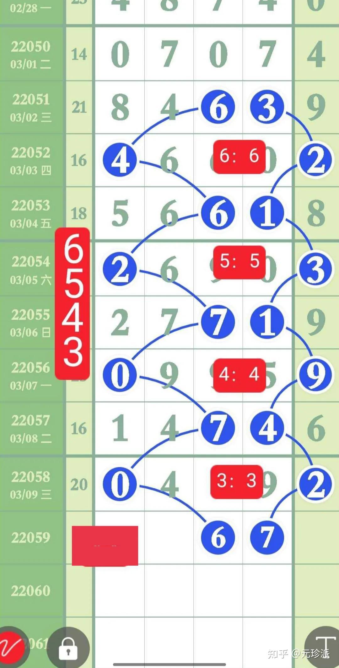 2025新澳历史结果新澳门彩历史开奖结果走势图分析