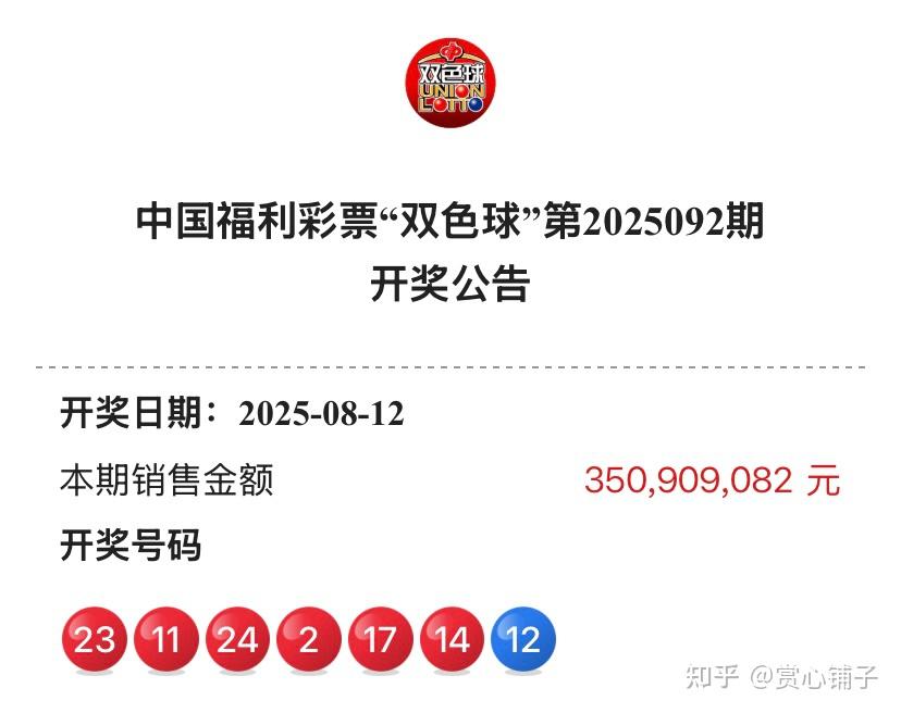 福彩双色球预测网，揭秘彩票预测新途径-第2张图片