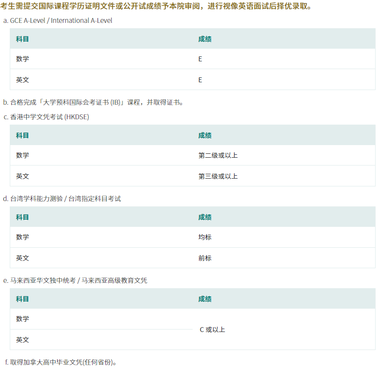 2022澳门特马资料概览-第2张图片