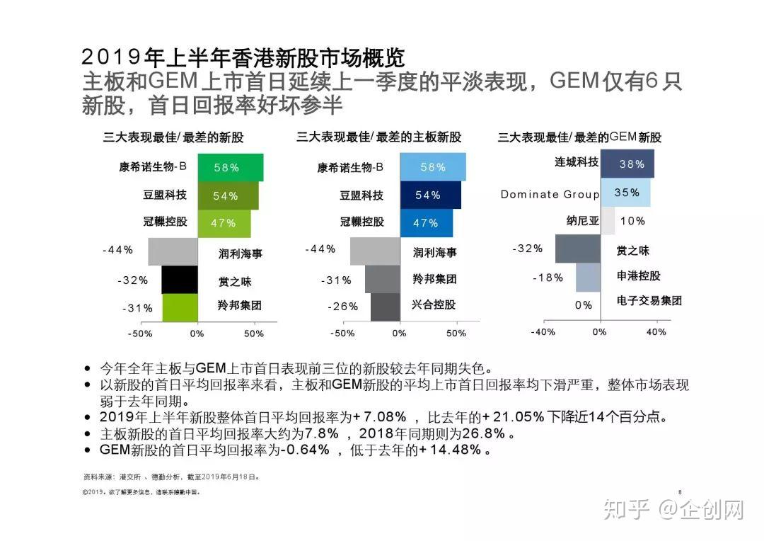 2019香港开奖结果记录回顾