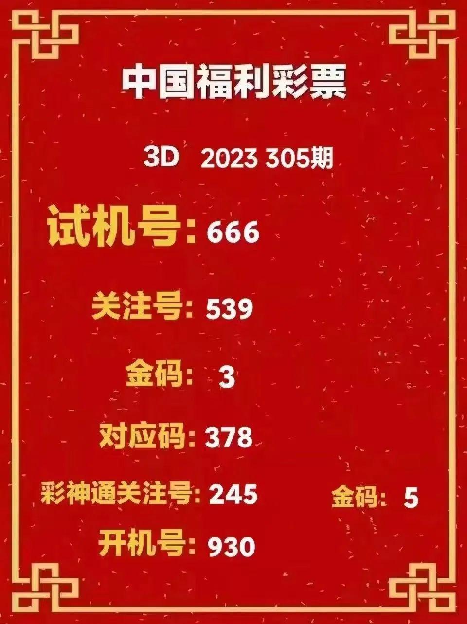 3d近期开奖结果3D近期开奖结果揭晓
