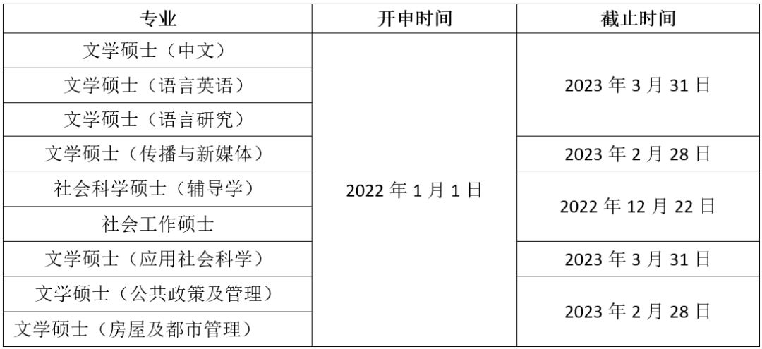 香港资料正版大全2023香港资料正版大全2023-第2张图片