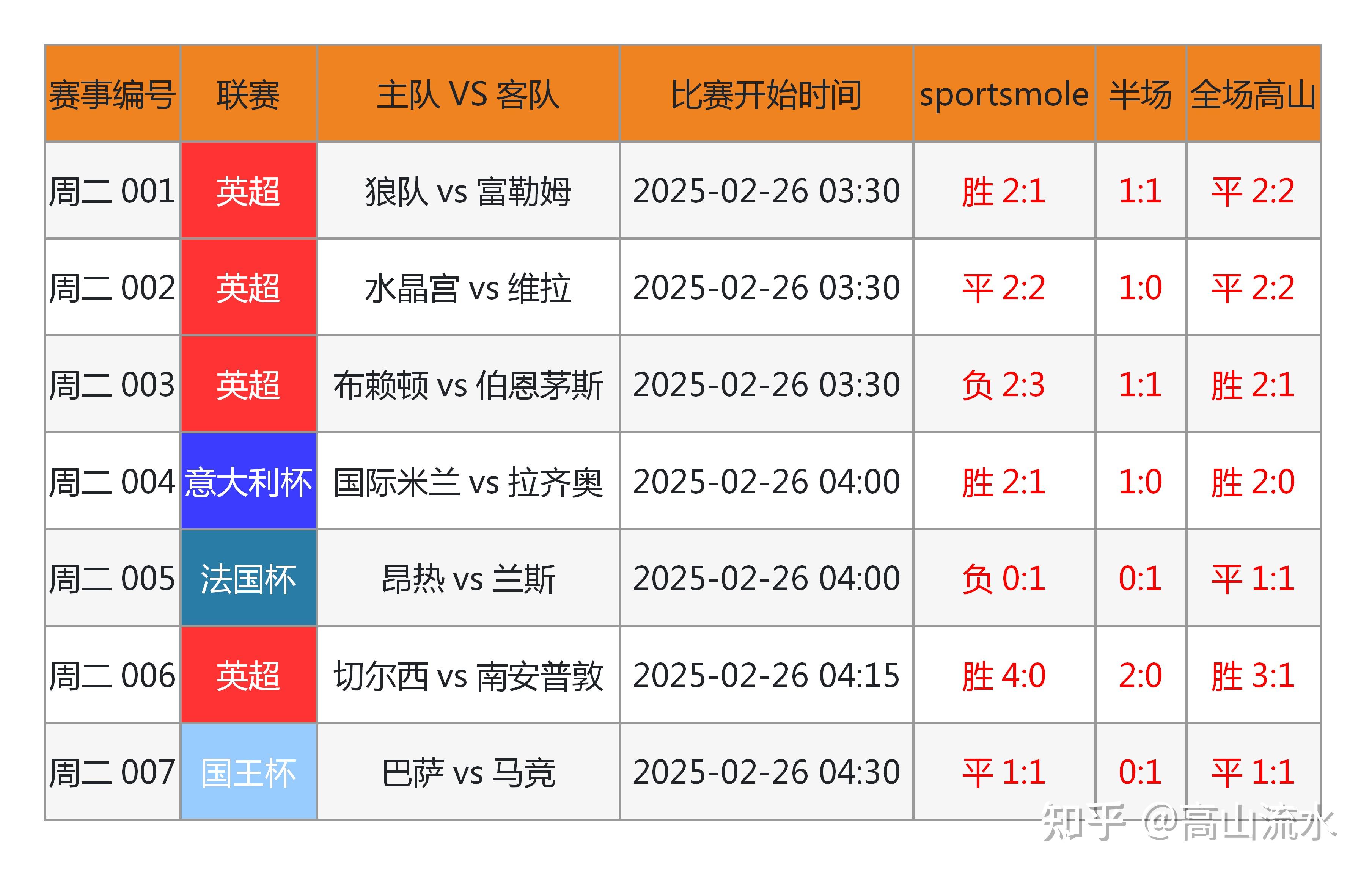 竞彩首页百度竞彩首页，竞彩投注指南与热门赛事分析-第2张图片