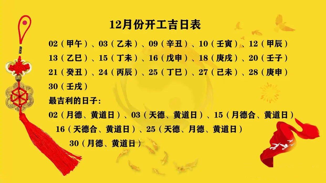 2023年春节后开工吉日推荐-第2张图片
