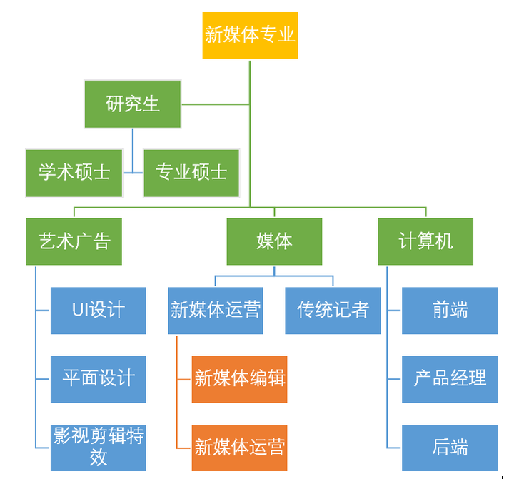 神鹰论坛，探索网络交流的新天地