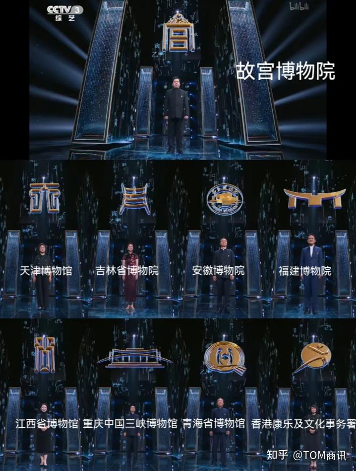 天下传奇，千年传奇故事