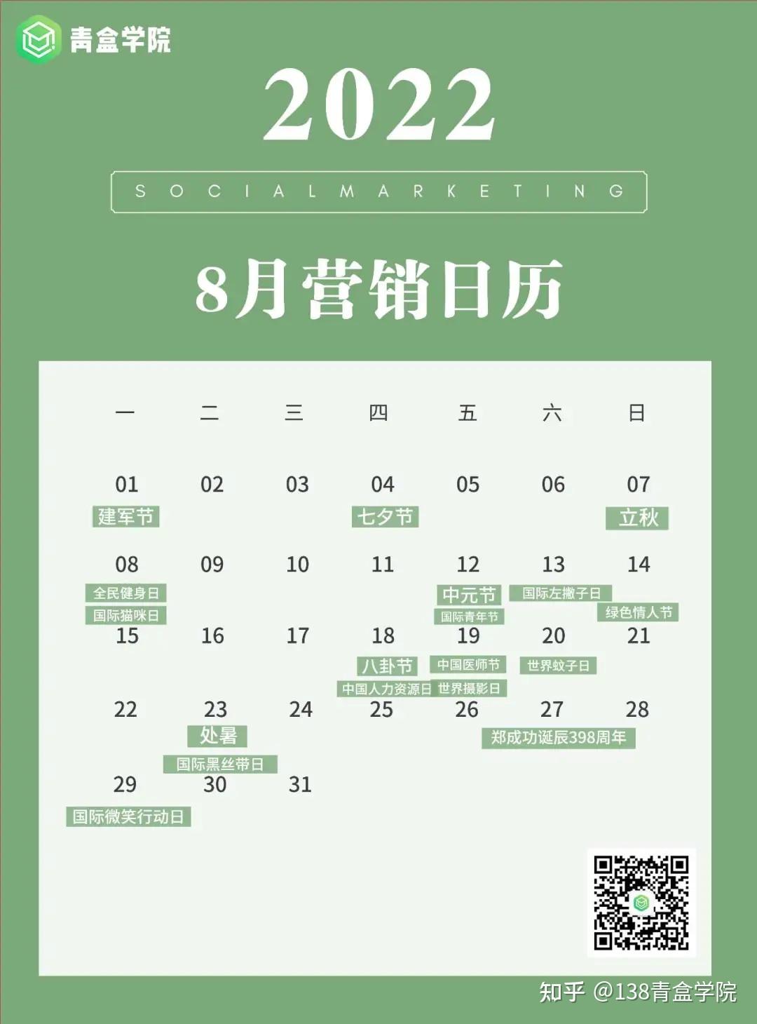 2022全年资料免费看2022全年免费资料大放送-第1张图片