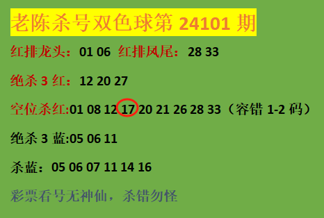 双色球129期文章