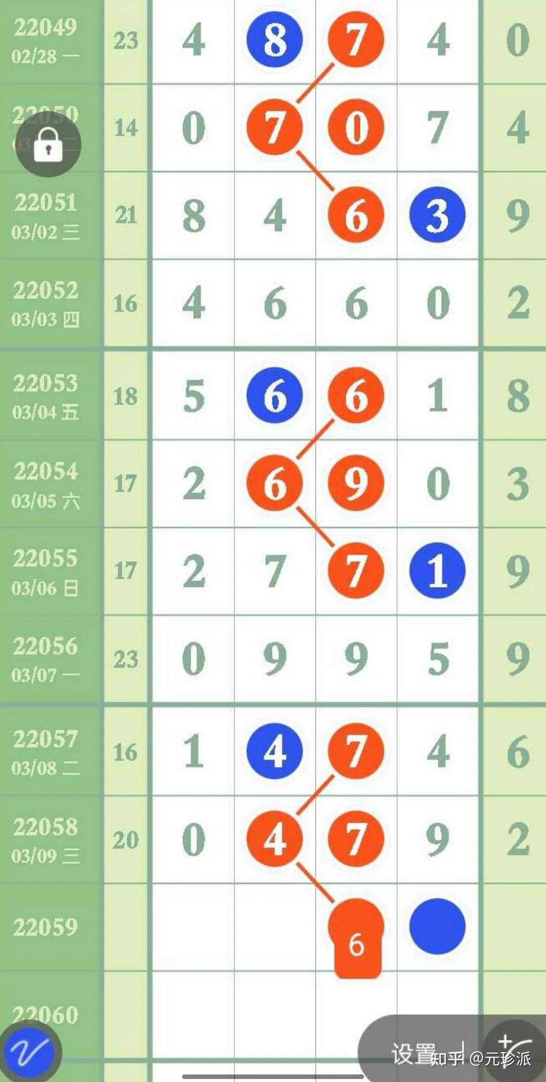 十一选五开奖走势图表下载十一选五开奖走势图表分析-第2张图片