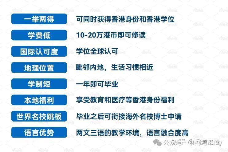 香港技术移民政策解析-第2张图片