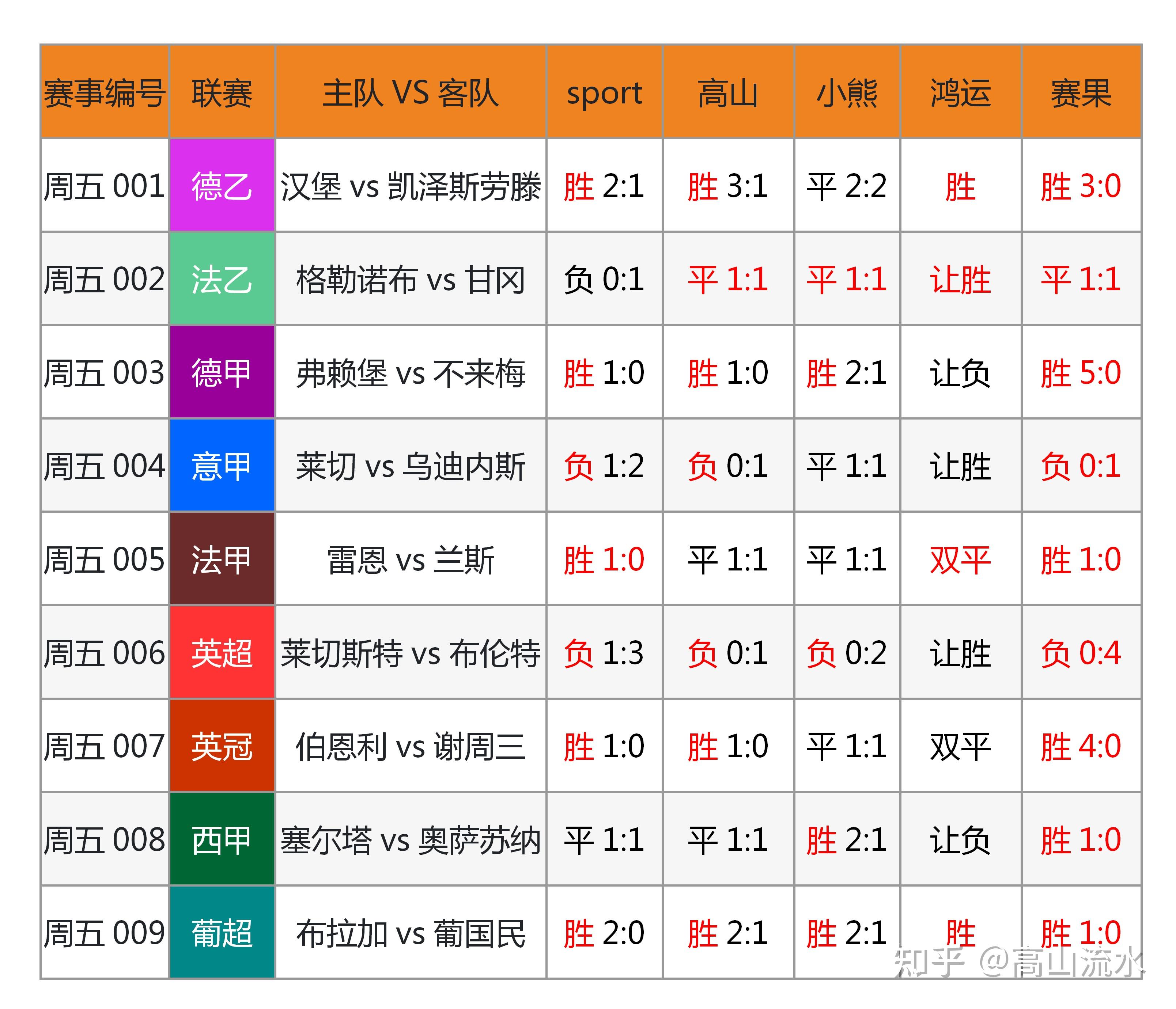 竞彩网官网平台竞彩网官网平台介绍-第2张图片