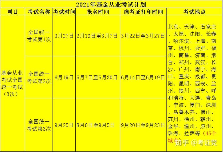 2021年全年资料免费看2021年全年免费资料大放送-第1张图片