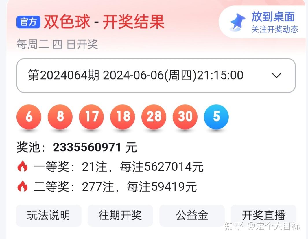 双色球开奖结果双今天 中奖双今天 双色球开奖结果的中奖经历-第3张图片
