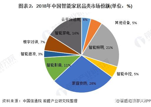 特马资料最准2020开奖前一天0期特马资料最准2019，精准预测市场趋势