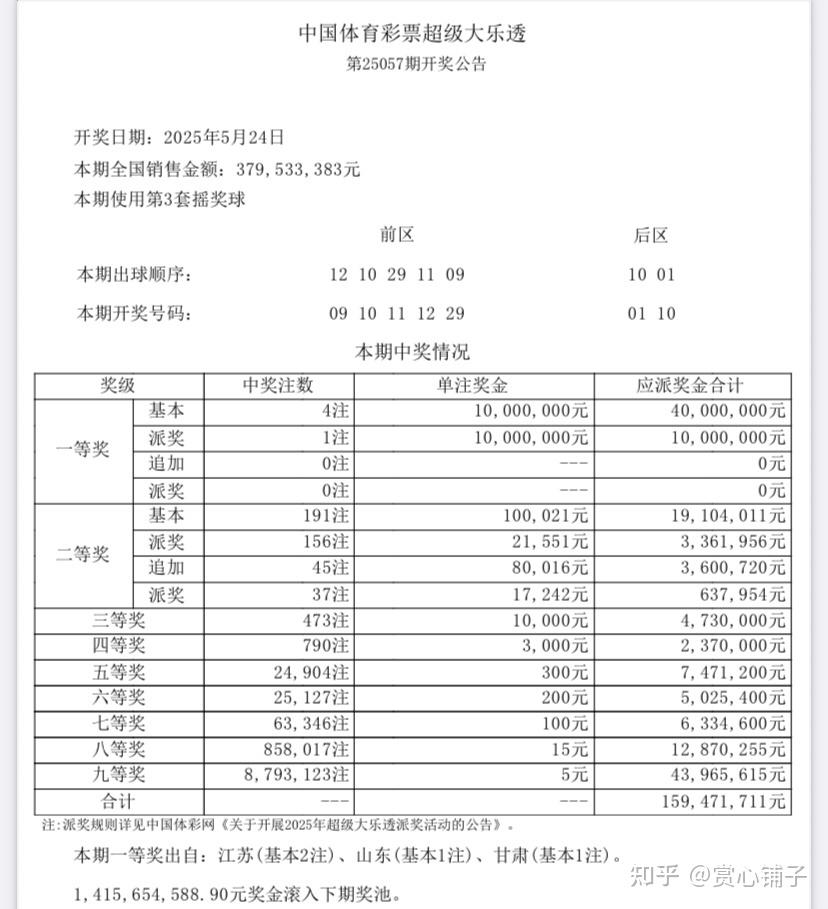 大乐透今天预测号码，揭秘未来开奖结果-第1张图片