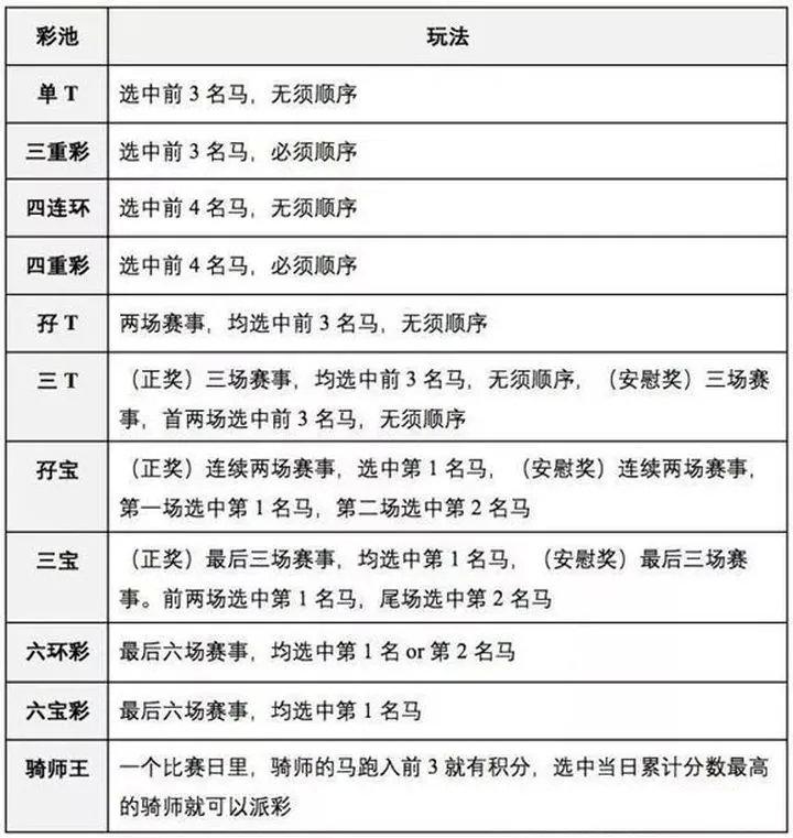 香港买马开奖结果直播-第3张图片