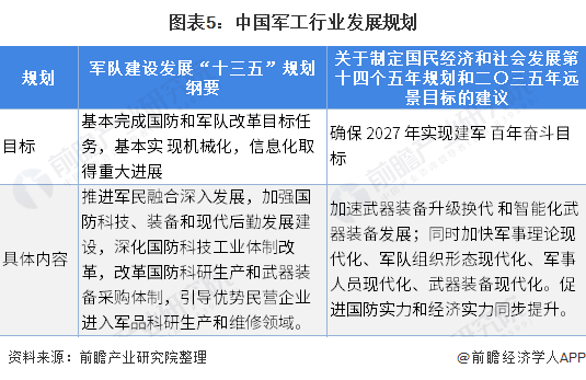 三期必出一期，市场发展的必然趋势-第2张图片