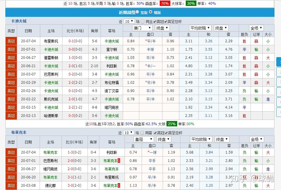 今天澳门今晚马出情况分析-第1张图片
