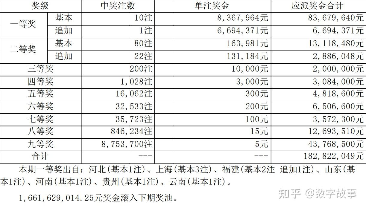 大了透开奖开奖结果大了透开奖结果-第1张图片
