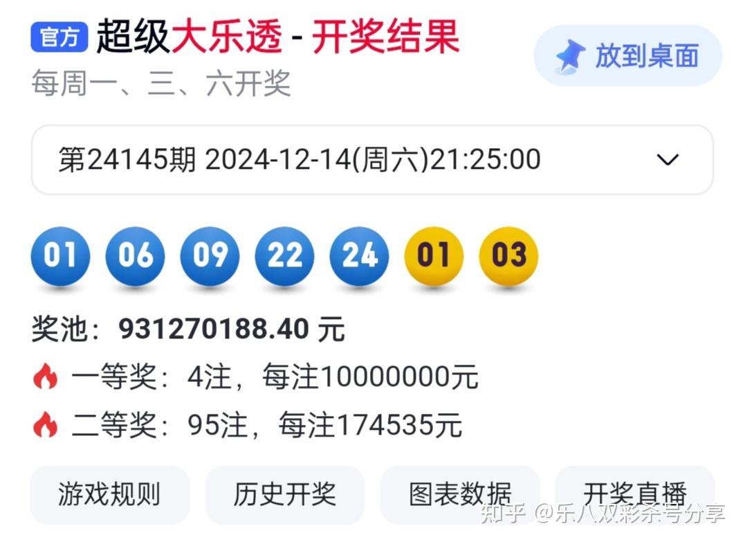 双色球专家杀号揭秘