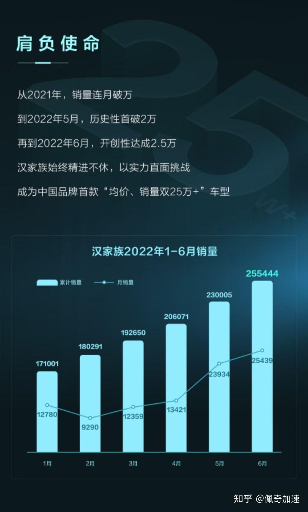 2022年香港开奖结果查询历史2022年香港开奖结果查询历史回顾-第2张图片