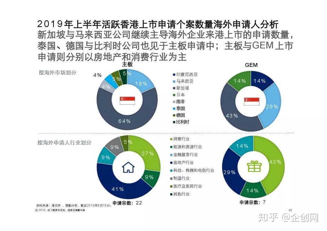 2019香港开奖结果记录回顾-第2张图片