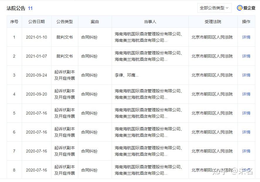 多彩投多彩投，投资新篇章-第2张图片