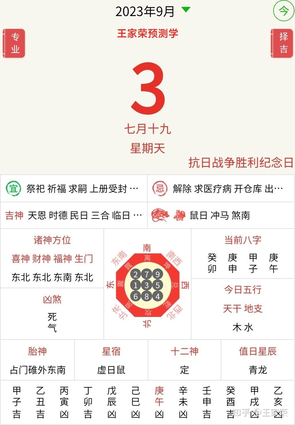 二月份黄道吉日2023年-第2张图片