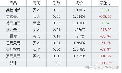 香港最快开奖记录，百度助力刷新纪录-第1张图片