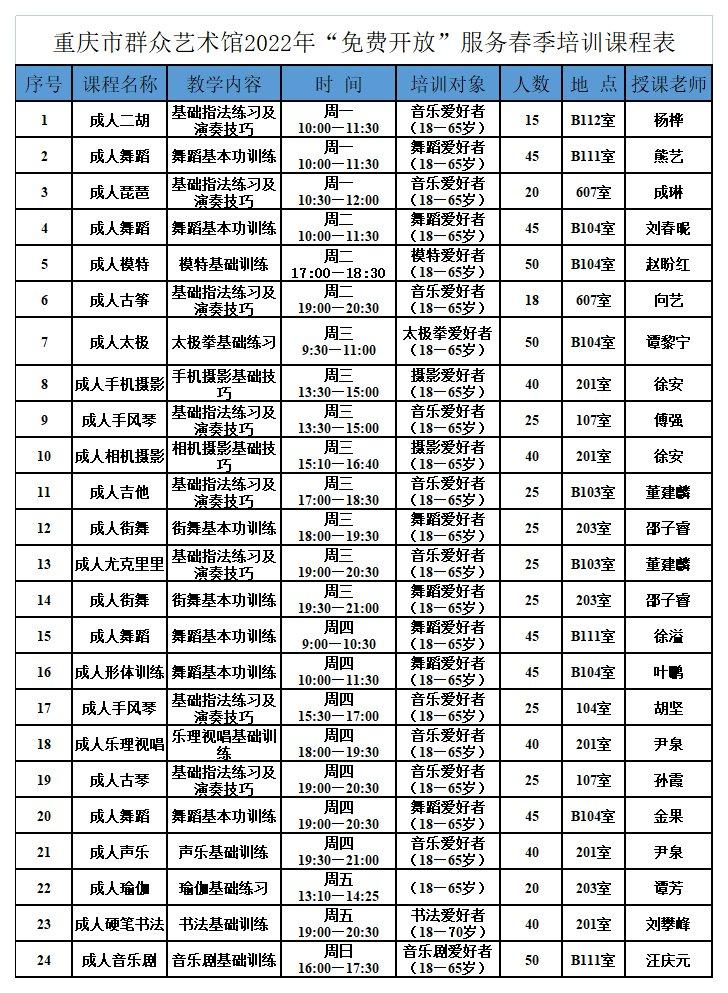 2022年资料免费大全2022年资料免费大全-第2张图片