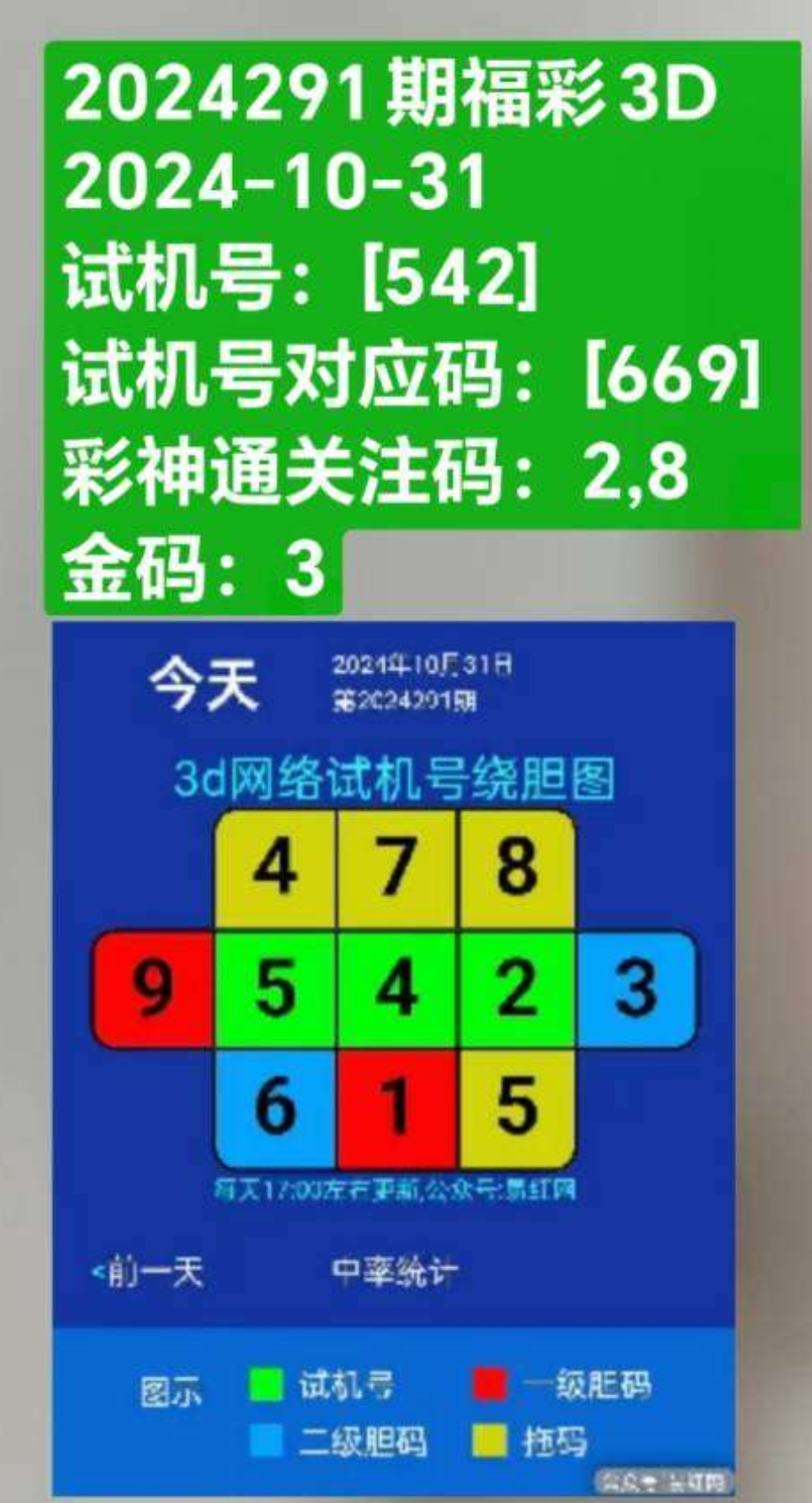 3d试机号今天查询号码3D试机号今日查询-第1张图片