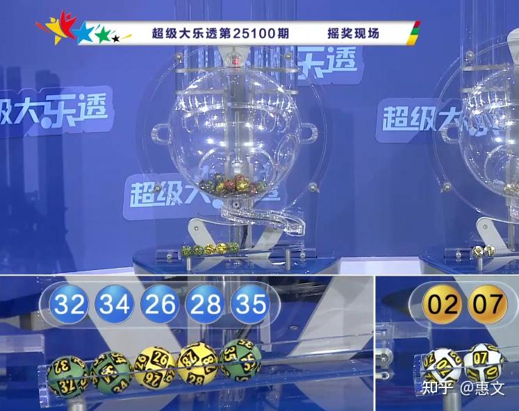 大乐透综合版新浪彩票大乐透综合版新浪彩票，探索彩票新世界-第2张图片