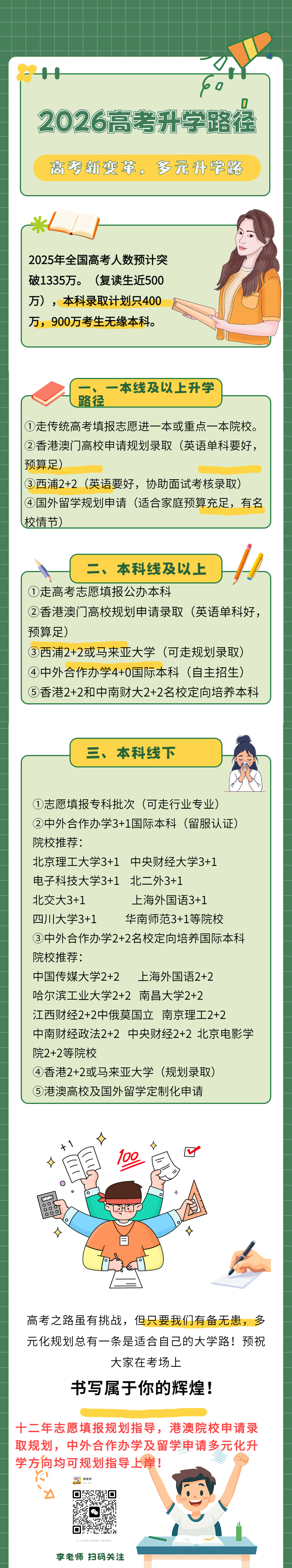 山东高考分数线2021纯文山东高考分数线2021，分析与展望-第3张图片