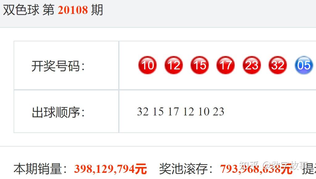 最新双色球号码公布结果最新双色球号码公布结果揭晓